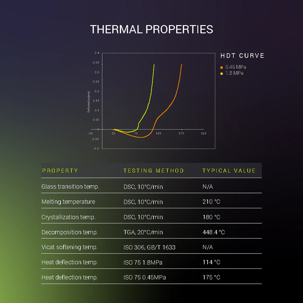 Filamento Industrial PA612-CF15 (Nylon com Fibra de Carbono) – Alta Precisão e Resistência Térmica